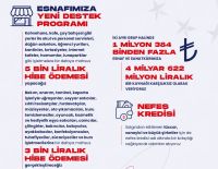 YENİ DESTEK PROGRAMI