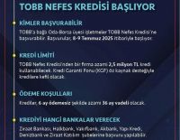 TOBB NEFES KREDİSİ